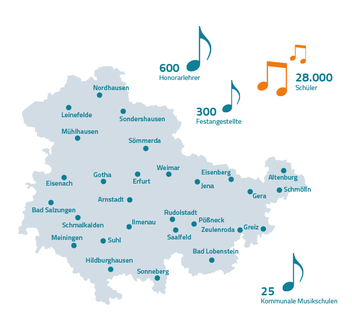 Karte der Musikschulen Thüringens